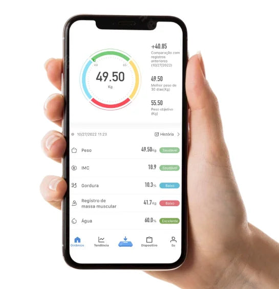 Professional Bio BodyScale